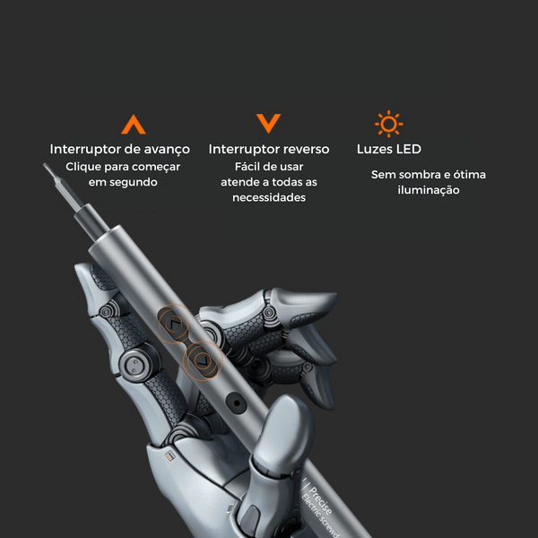 Kit de Chaves Multifuncional Automática Mais Brasil™ - Modelo exclusivo 28 em 1 - Fengari Express