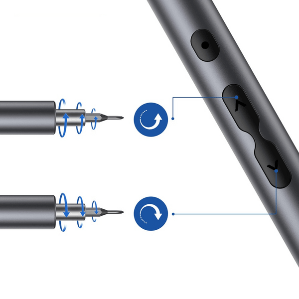 Kit de Chaves Multifuncional Automática Mais Brasil™ - Modelo exclusivo 28 em 1 - Fengari Express