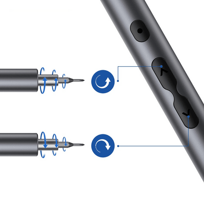 Kit de Chaves Multifuncional Automática Mais Brasil™ - Modelo exclusivo 28 em 1 - Fengari Express